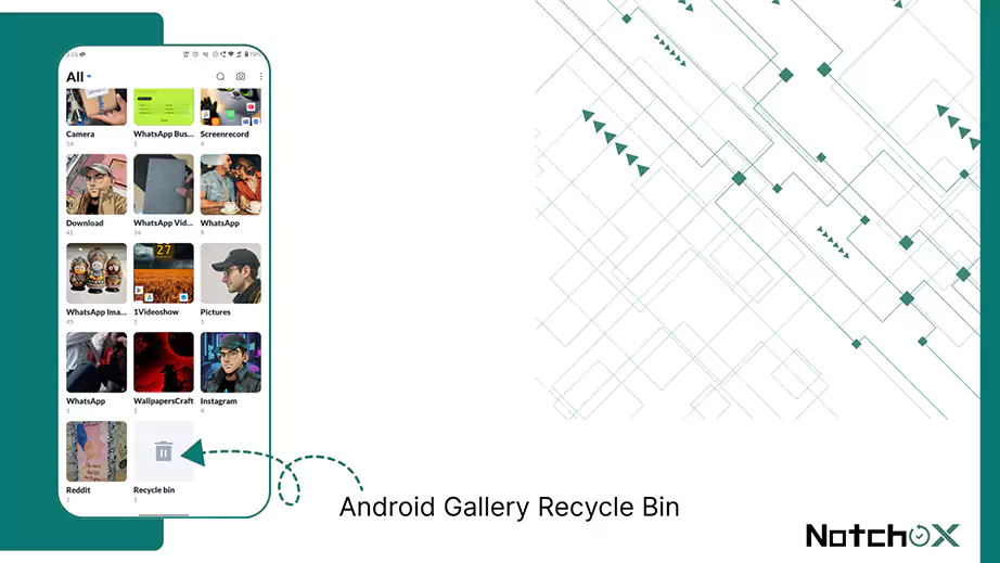 Gallery Recycle Bin