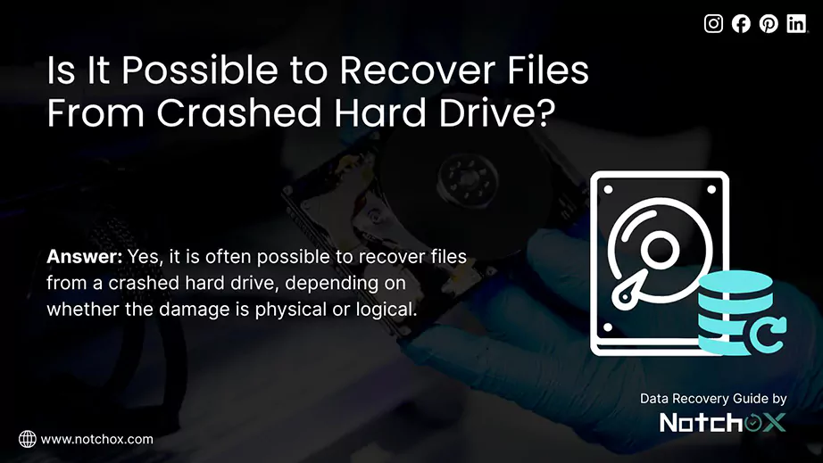 Is It Possible to Recover Files From Crashed Hard Drive