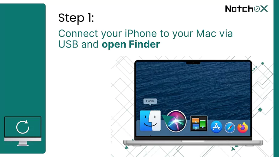 Locate Finder in the Dock