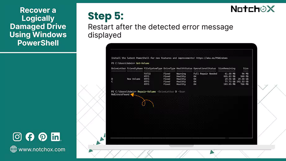Restart after the detected error message displayed