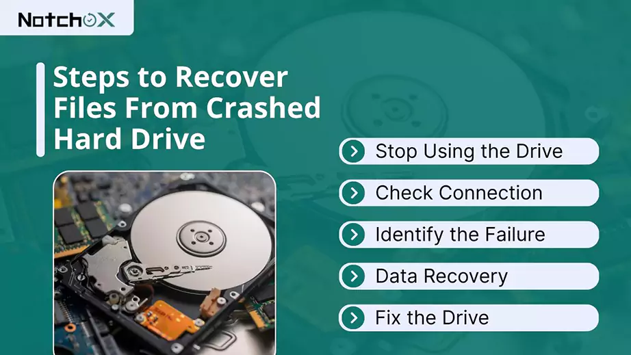 Steps to Recover Files From Crashed Hard Drive