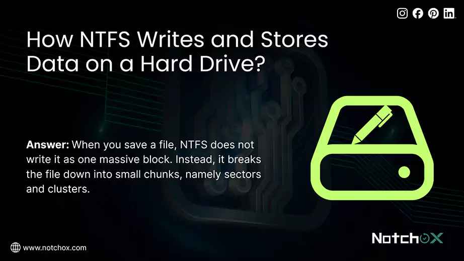 How NTFS Writes and Stores Data on a Hard Drive