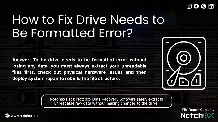 How to Fix Drive Needs to Be Formatted Error