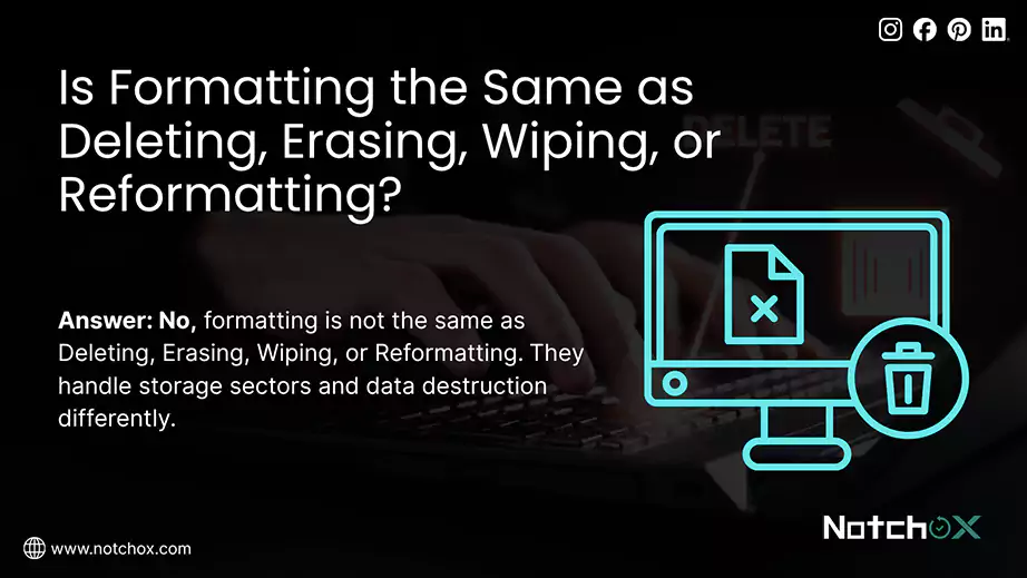Is Formatting the Same as Deleting Erasing Wiping, or Reformatting