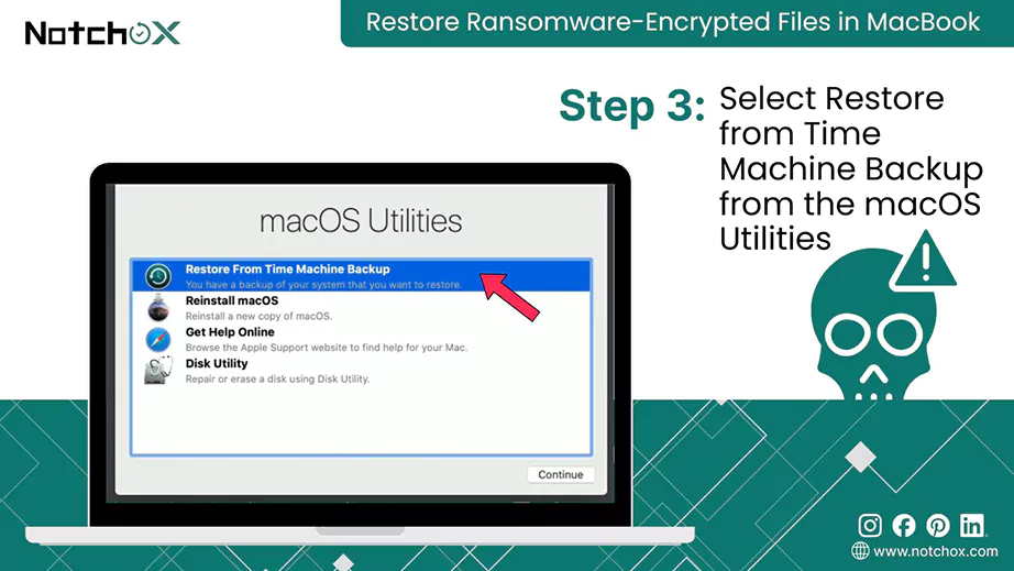 MacOS Utilities