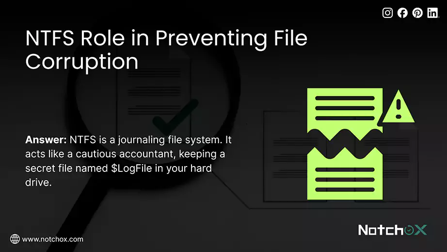 NTFS Role in Preventing File Corruption