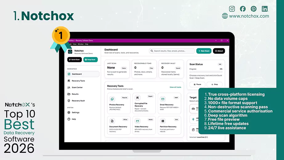 Notchox best data recovery software