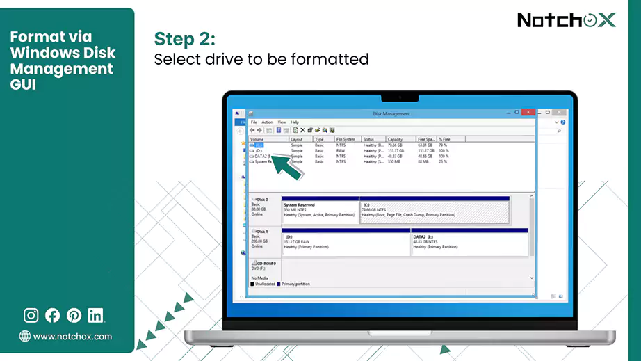 Select drive to be formatted
