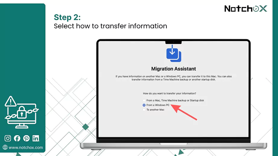 Select how to transfer information