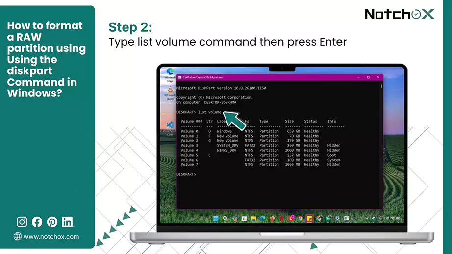Type list volume command then press Enter