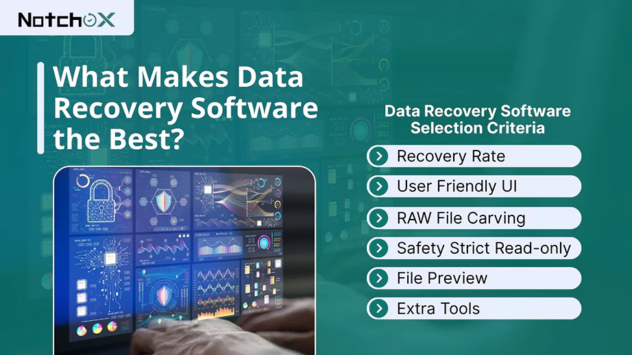What Makes Data Recovery Software the Best