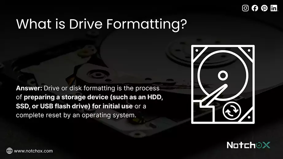 What is Drive Formatting