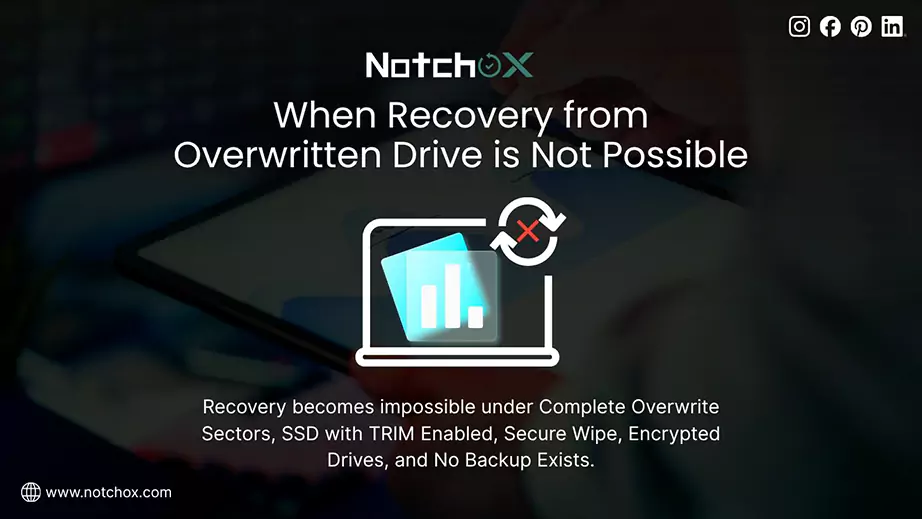 When Recovery from Overwritten Drive is Not Possible