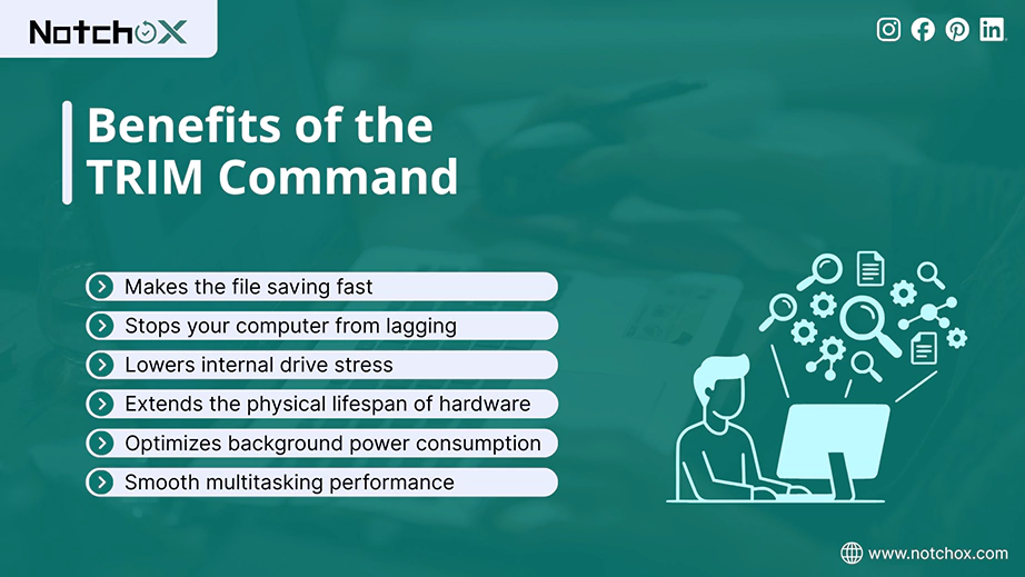 Benefits of the TRIM Command