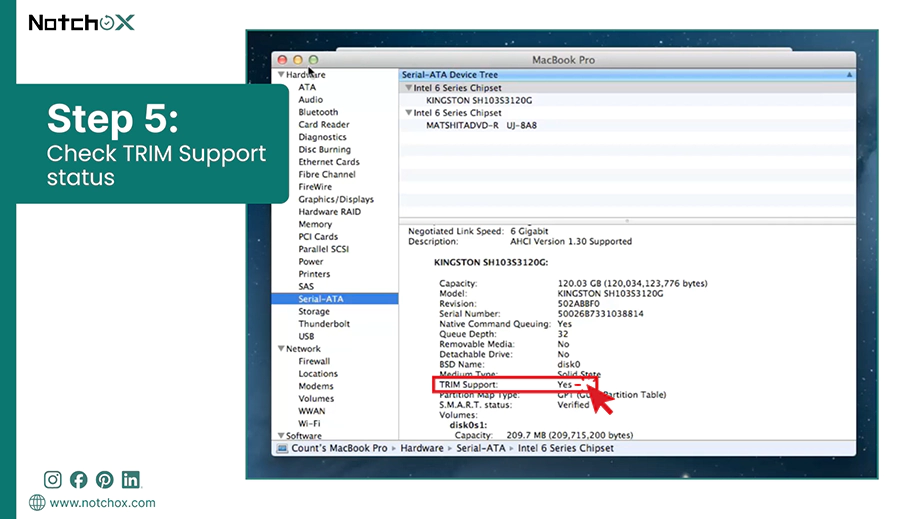 Check TRIM Support status