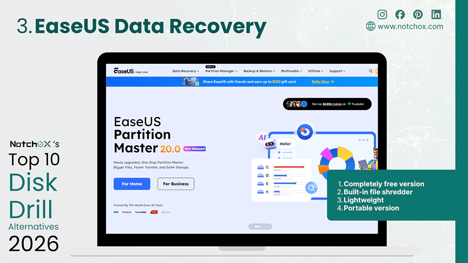 EaseUS Data Recovery Wizard