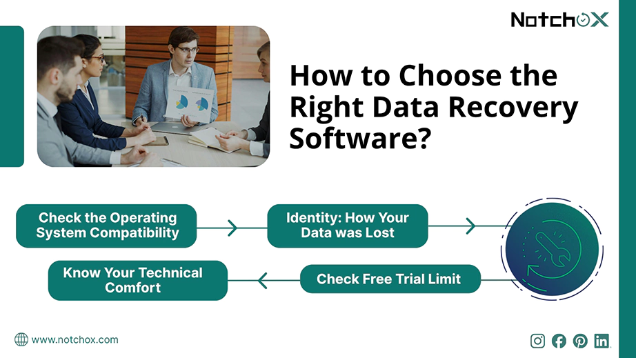 How to Choose the Right Data Recovery Software