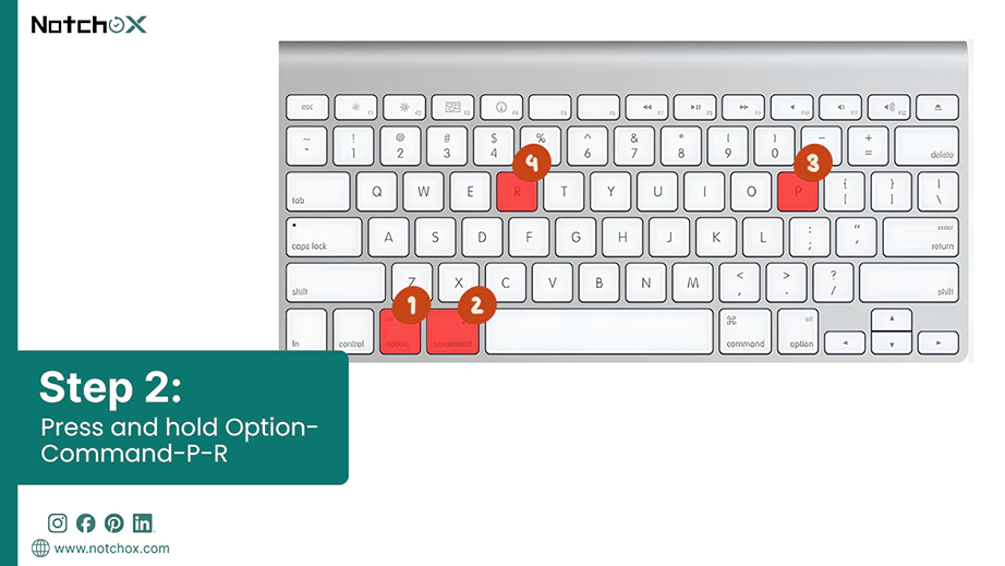 Press and hold Option Command P R