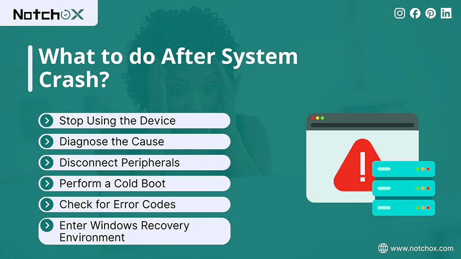 What to do After System Crash