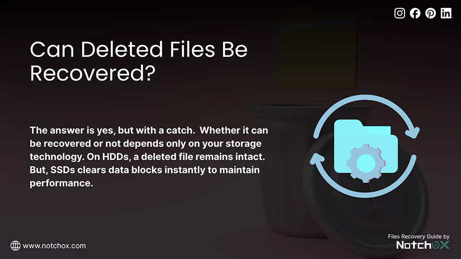 Can Deleted Files Be Recovered