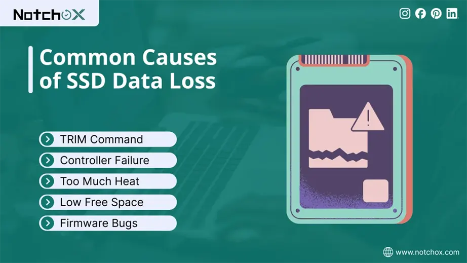 Common Causes of SSD Data Loss