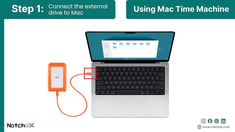 Connect the external drive to Mac