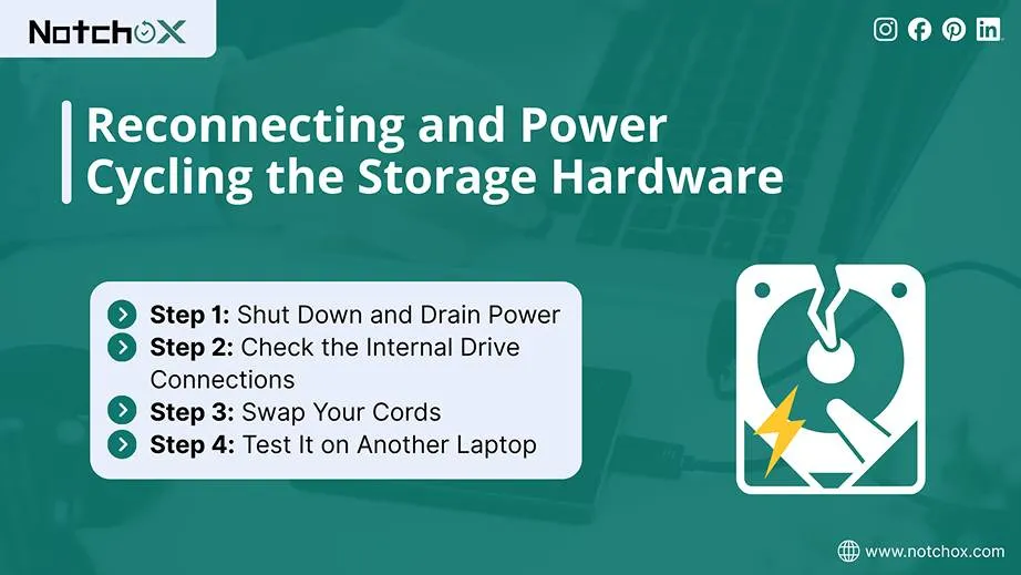 Reconnecting and Power Cycling the Storage Hardware