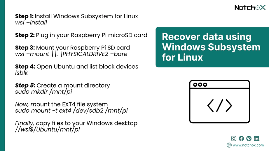 Recover data using Windows Subsystem for Linuxx