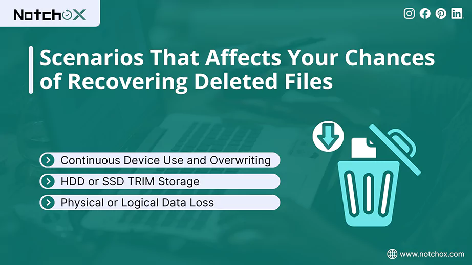 Scenarios That Affects Your Chances of Recovering Deleted Files