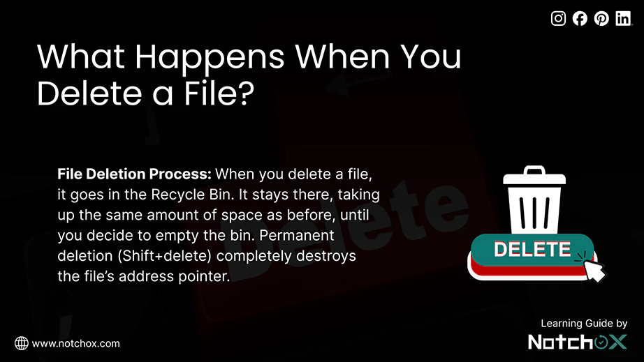 What Happens When You Delete a File