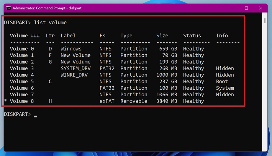 List volume command